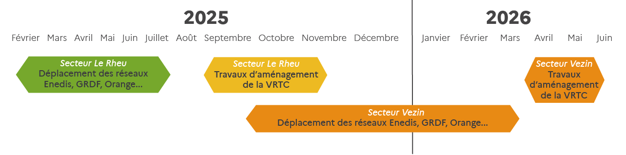 planning_travaux.png (40 KB)